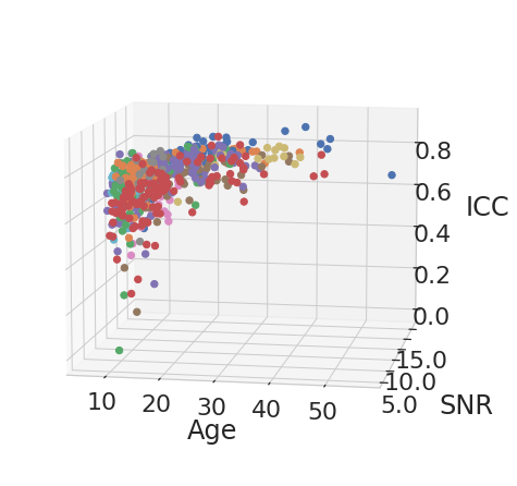 ../_images/obj_b_peadiatric_vs_adults_31_2.png