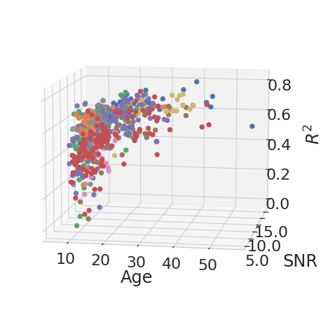 ../_images/obj_b_peadiatric_vs_adults_31_5.png